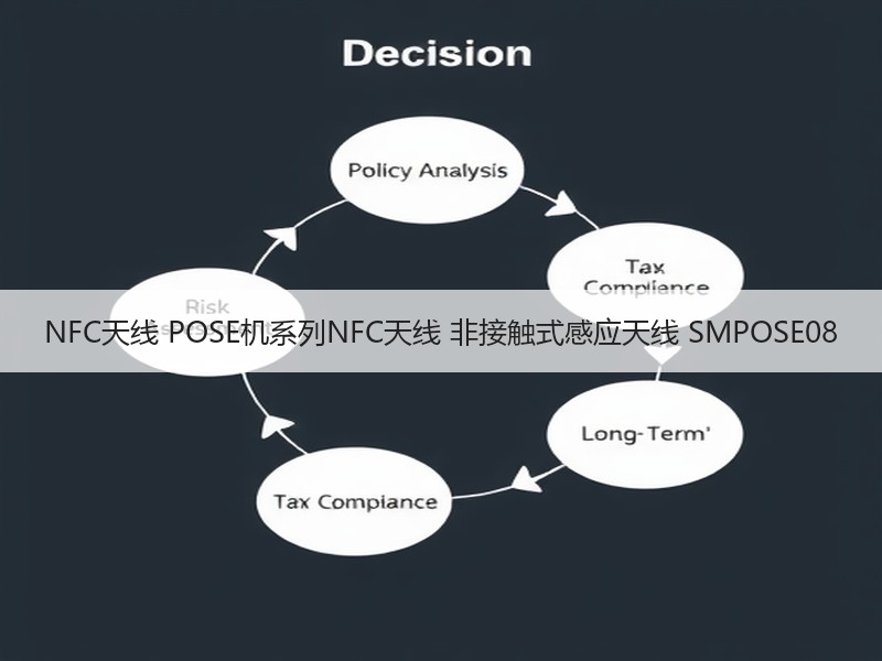 NFC天线 POSE机系列NFC天线 非接触式感应天线 SMPOSE08