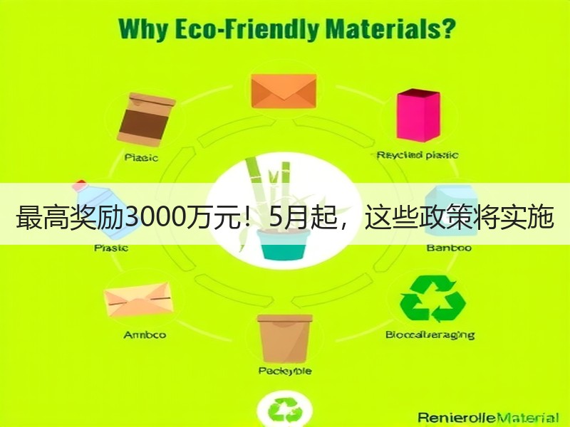 最高奖励3000万元!5月起,这些政策将实施 最高奖励3000万元!5月起,这些政策将实施