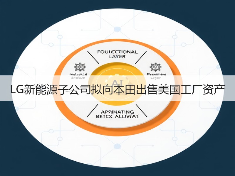 LG新能源子公司拟向本田出售美国工厂资产
