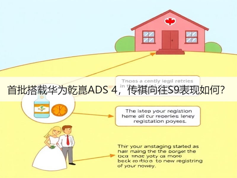 首批搭载华为乾崑ADS 4,传祺向往S9表现如何? 首批搭载华为乾崑ADS 4,传祺向往S9表现如何?