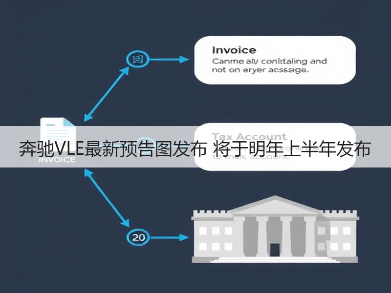 奔驰VLE最新预告图发布 将于明年上半年发布