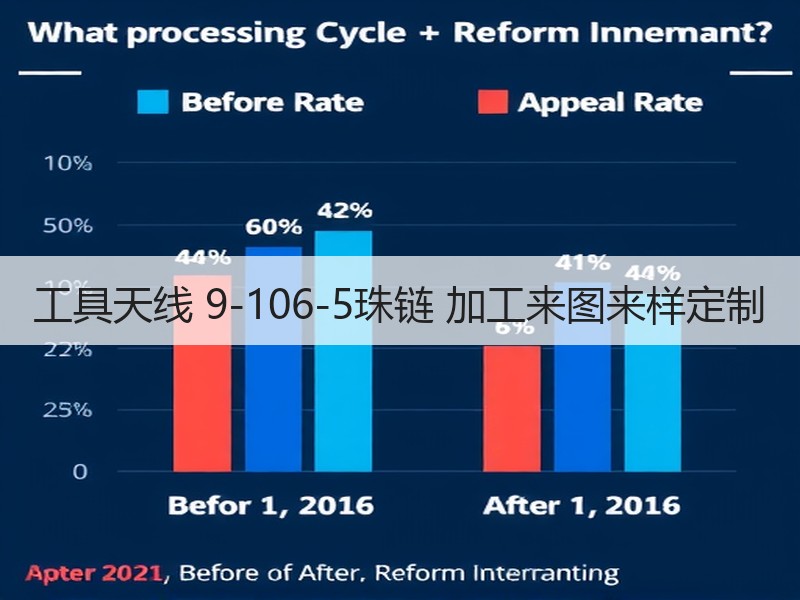 工具天线 9-106-5珠链 加工来图来样定制