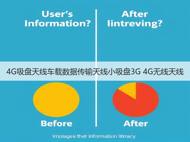 4G吸盘天线车载数据传输天线小吸盘3G 4G无线天线 4G吸盘天线车载数据传输天线小吸盘3G 4G无线天线