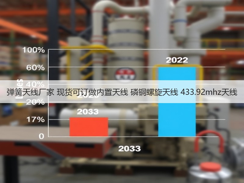 弹簧天线厂家 现货可订做内置天线 磷铜螺旋天线 433.92mhz天线 弹簧天线厂家 现货可订做内置天线 磷铜螺旋天线 433.92mhz天线
