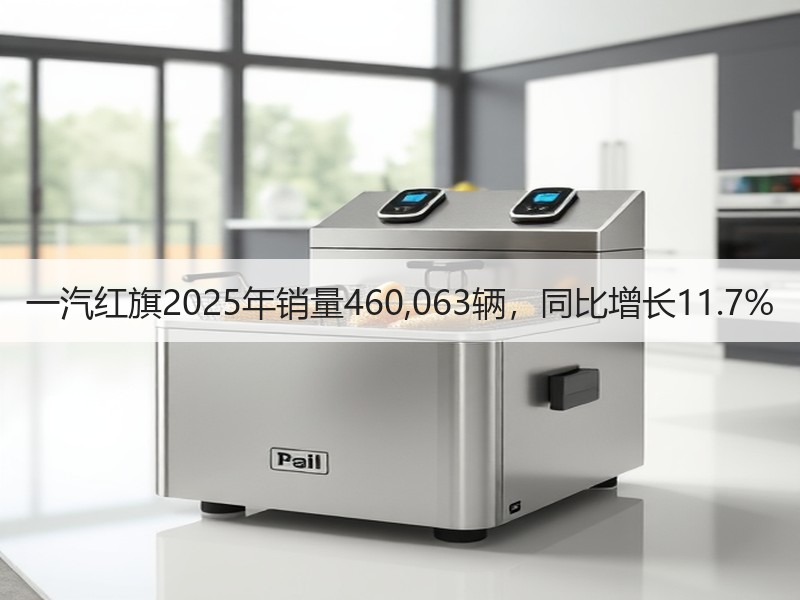 一汽红旗2025年销量460,063辆，同比增长11.7%