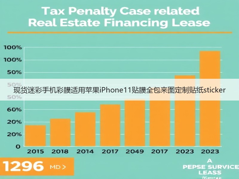 现货迷彩手机彩膜适用苹果iPhone11贴膜全包来图定制贴纸sticker 现货迷彩手机彩膜适用苹果iPhone11贴膜全包来图定制贴纸sticker