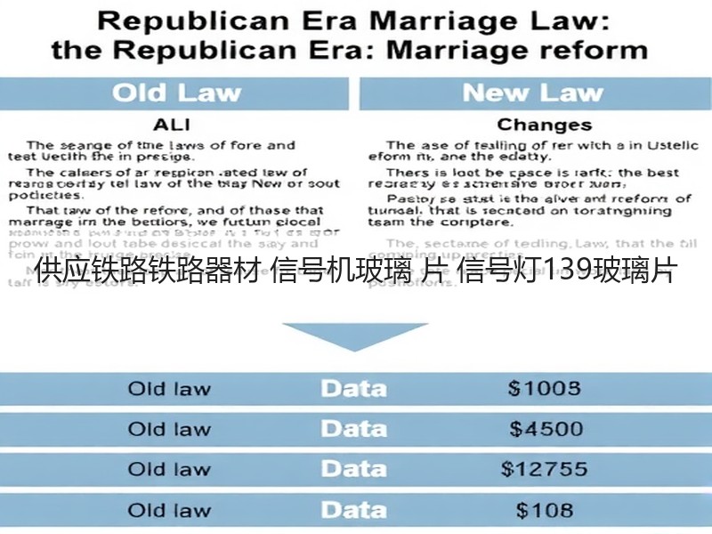 供应铁路铁路器材 信号机玻璃 片 信号灯139玻璃片 供应铁路铁路器材 信号机玻璃 片 信号灯139玻璃片