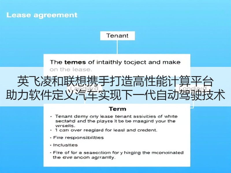 英飞凌和联想携手打造高性能计算平台 助力软件定义汽车实现下一代自动驾驶技术
