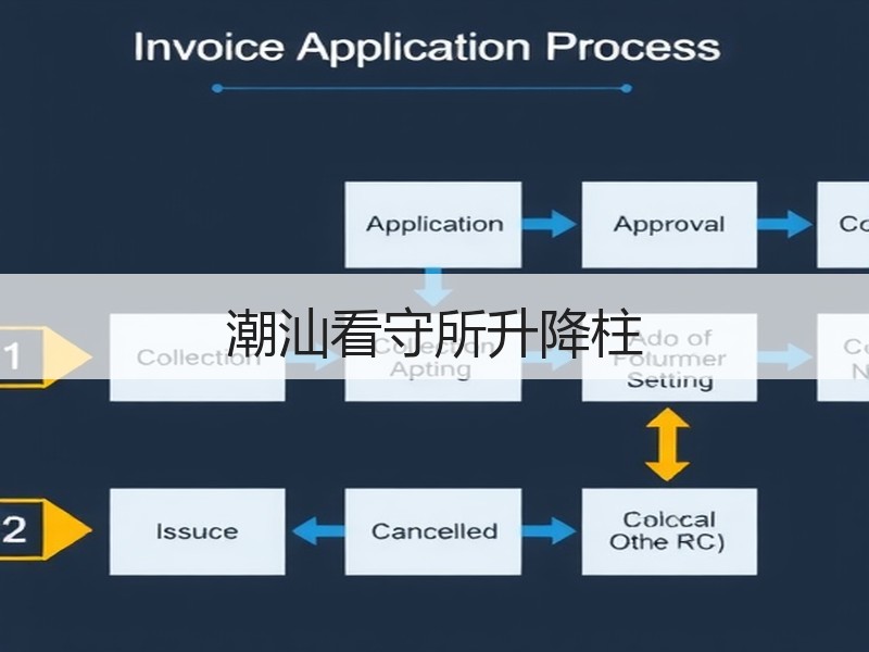潮汕看守所升降柱