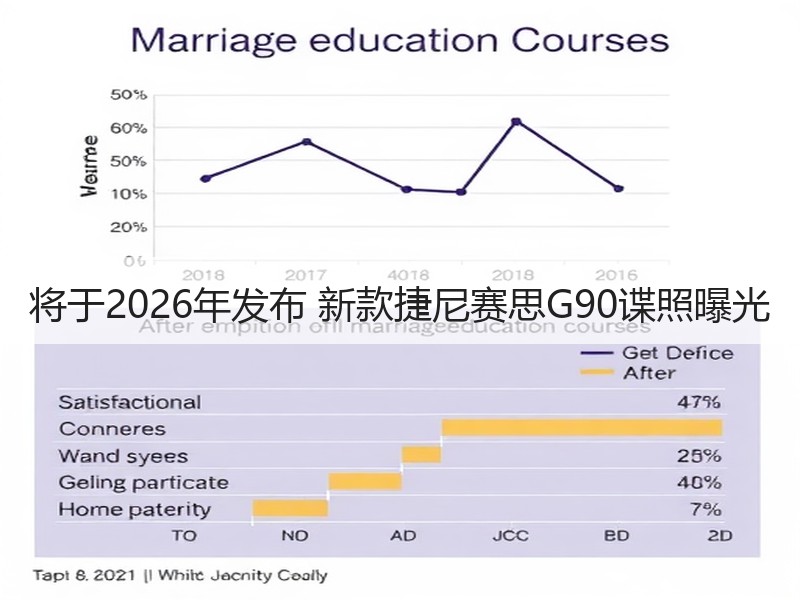 将于2026年发布 新款捷尼赛思G90谍照曝光 将于2026年发布 新款捷尼赛思G90谍照曝光