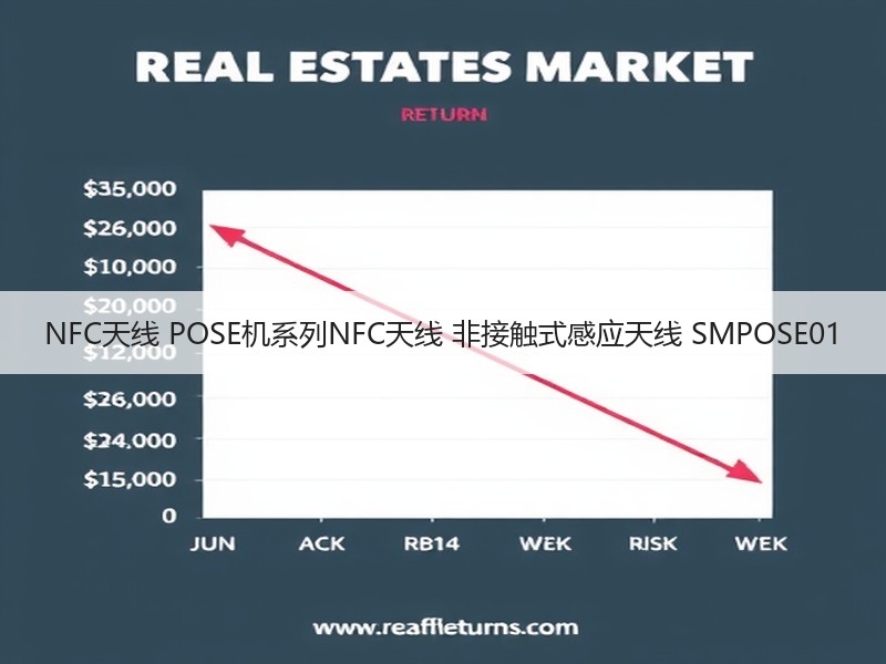 NFC天线 POSE机系列NFC天线 非接触式感应天线 SMPOSE01