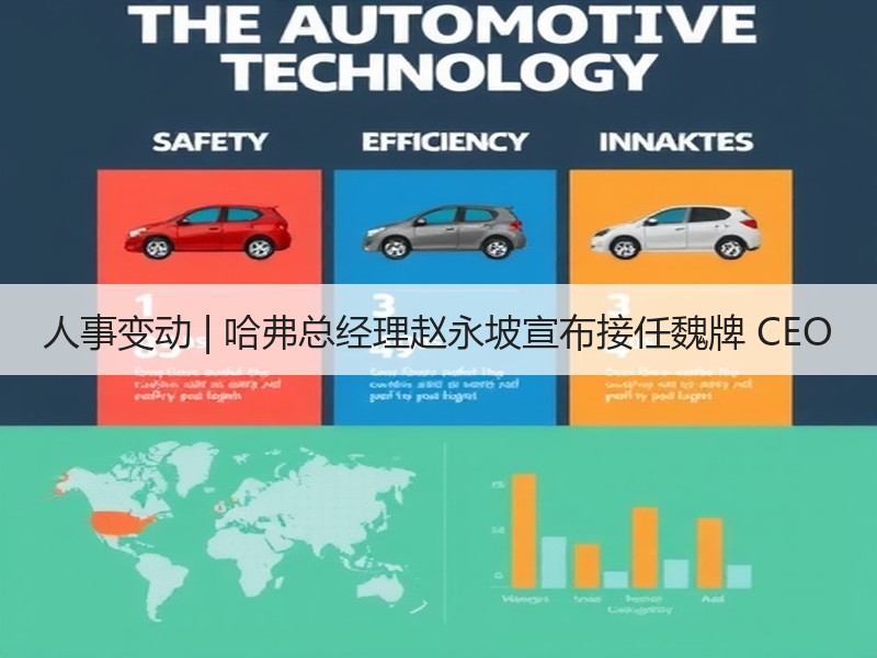 人事变动 | 哈弗总经理赵永坡宣布接任魏牌 CEO