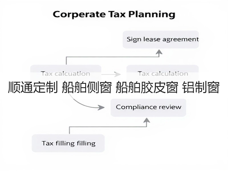 顺通定制 船舶侧窗 船舶胶皮窗 铝制窗