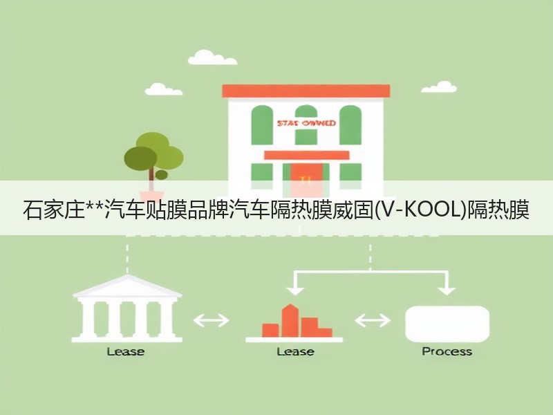 石家庄**汽车贴膜品牌汽车隔热膜威固(V-KOOL)隔热膜