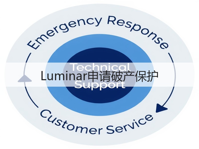 Luminar申请破产保护 Luminar申请破产保护
