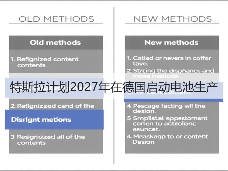 特斯拉计划2027年在德国启动电池生产 特斯拉计划2027年在德国启动电池生产