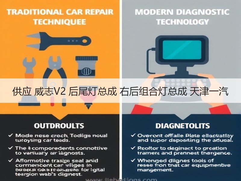 供应 威志V2 后尾灯总成 右后组合灯总成 天津一汽 供应 威志V2 后尾灯总成 右后组合灯总成 天津一汽