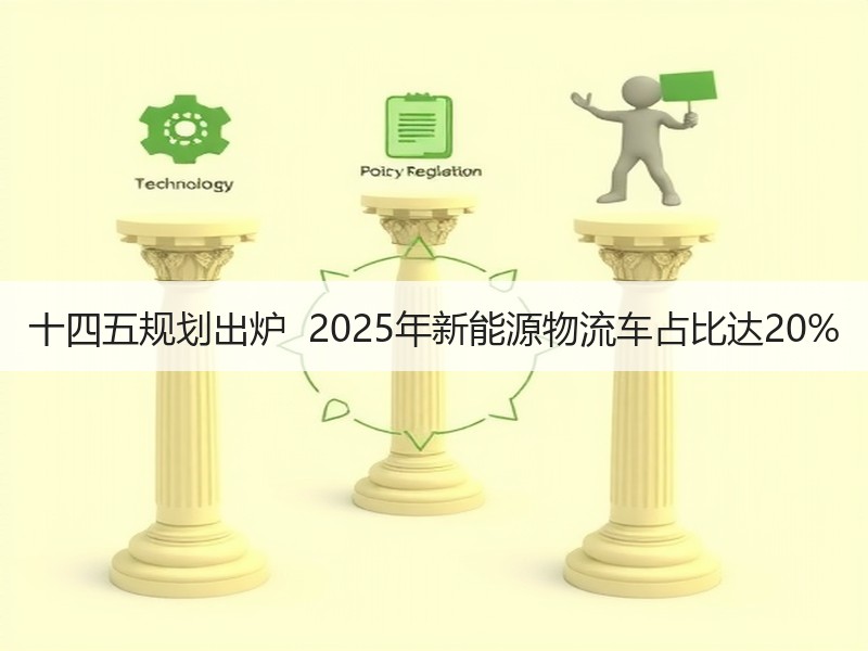 十四五规划出炉 2025年新能源物流车占比达20% 十四五规划出炉 2025年新能源物流车占比达20%