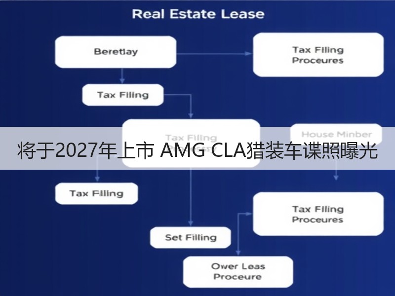 将于2027年上市 AMG CLA猎装车谍照曝光
