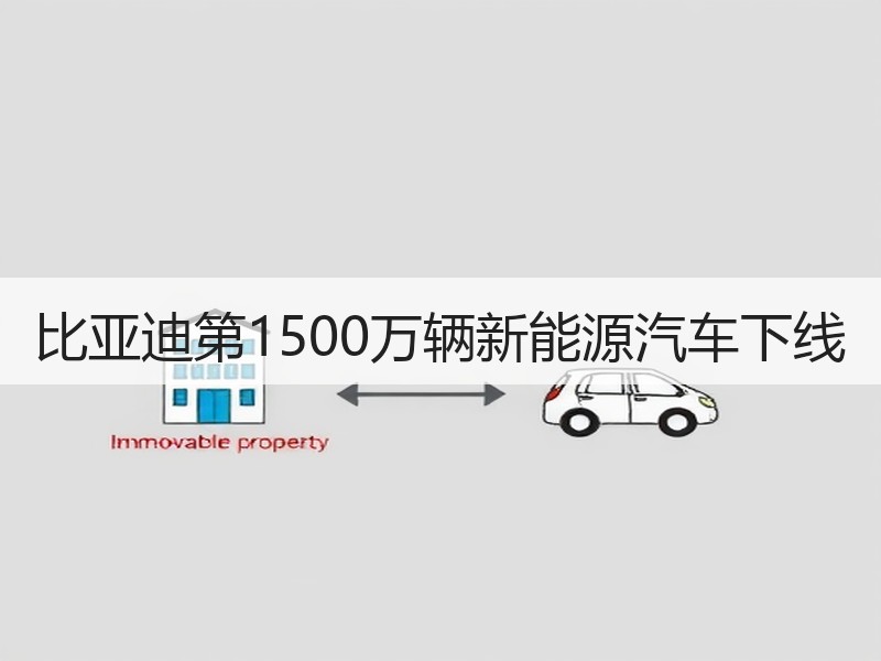 比亚迪第1500万辆新能源汽车下线