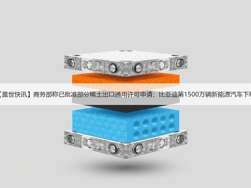 【盖世快讯】商务部称已批准部分稀土出口通用许可申请；比亚迪第1500万辆新能源汽车下线