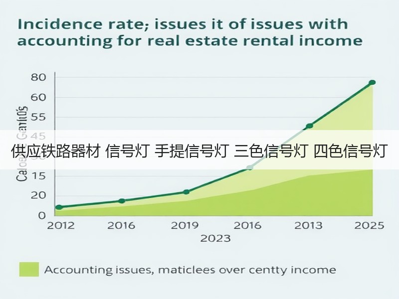 供应铁路器材 信号灯 手提信号灯 三色信号灯 四色信号灯 供应铁路器材 信号灯 手提信号灯 三色信号灯 四色信号灯