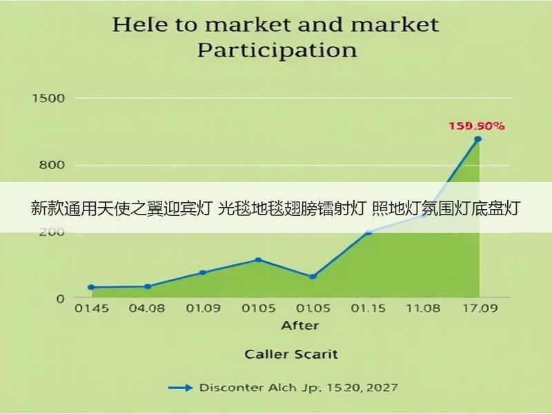 新款通用天使之翼迎宾灯 光毯地毯翅膀镭射灯 照地灯氛围灯底盘灯