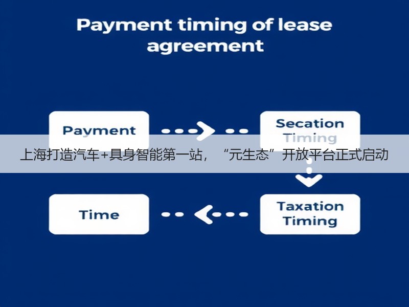 上海打造汽车+具身智能第一站，“元生态”开放平台正式启动
