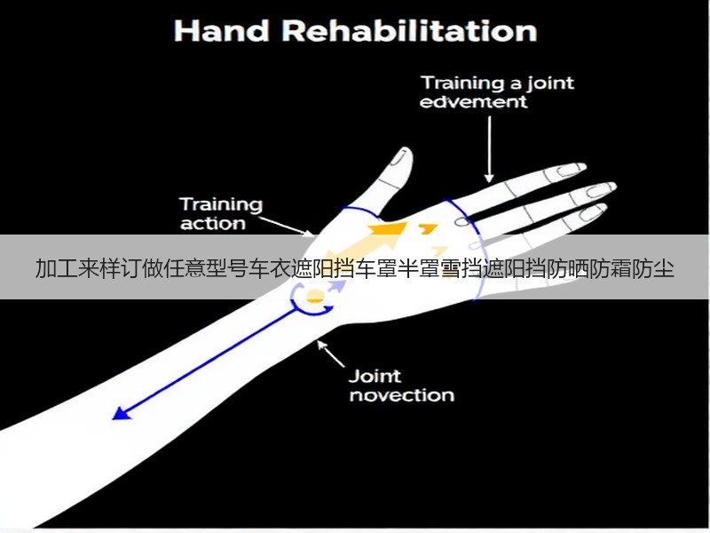 加工来样订做任意型号车衣遮阳挡车罩半罩雪挡遮阳挡防晒防霜防尘
