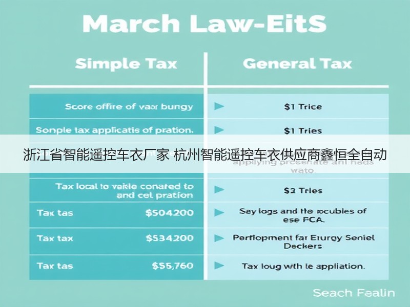 浙江省智能遥控车衣厂家 杭州智能遥控车衣供应商鑫恒全自动 浙江省智能遥控车衣厂家 杭州智能遥控车衣供应商鑫恒全自动