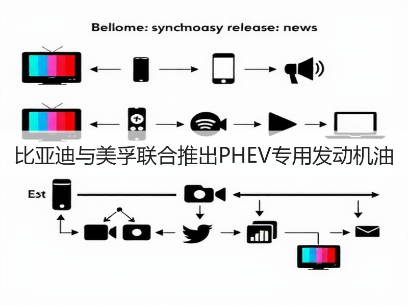 比亚迪与美孚联合推出PHEV专用发动机油 比亚迪与美孚联合推出PHEV专用发动机油