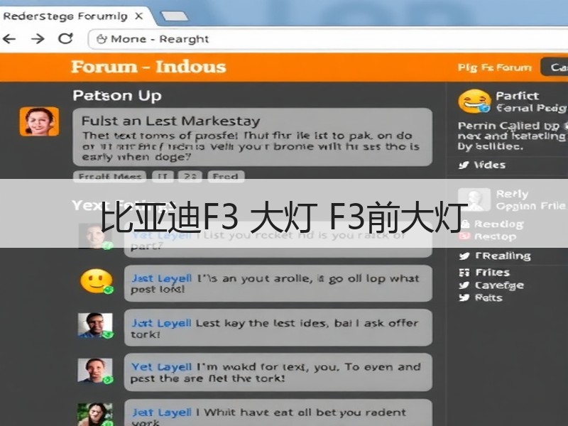 比亚迪F3 大灯 F3前大灯 比亚迪F3 大灯 F3前大灯