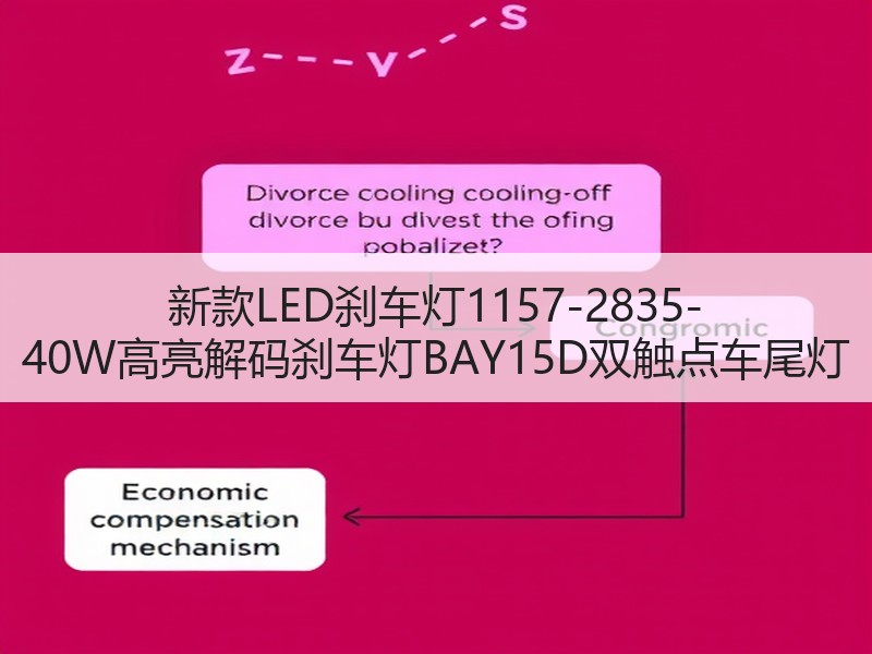 新款LED刹车灯1157-2835-40W高亮解码刹车灯BAY15D双触点车尾灯 新款LED刹车灯1157-2835-40W高亮解码刹车灯BAY15D双触点车尾灯