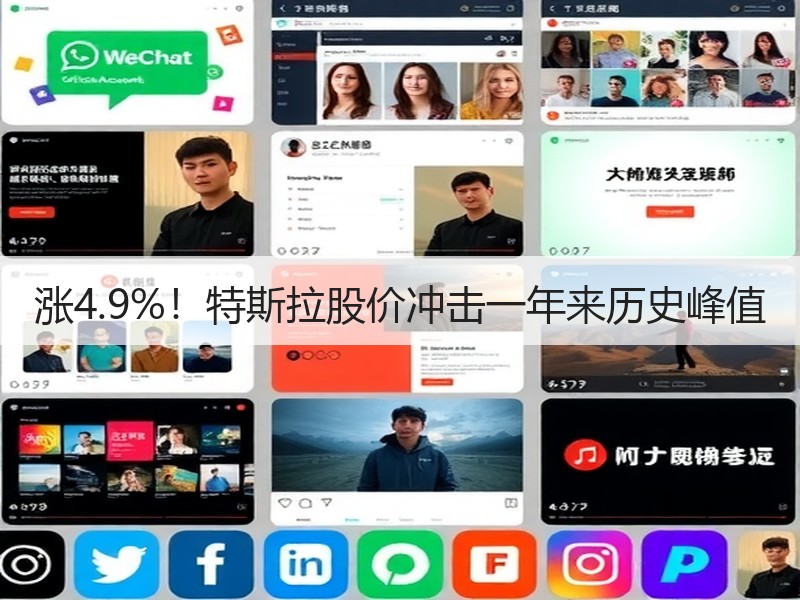 涨4.9%!特斯拉股价冲击一年来历史峰值 涨4.9%!特斯拉股价冲击一年来历史峰值