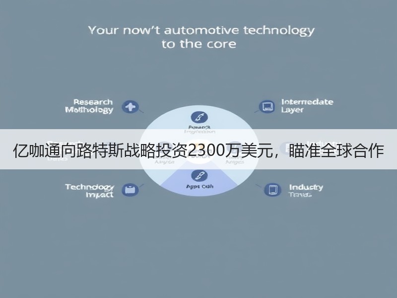 亿咖通向路特斯战略投资2300万美元,瞄准全球合作 亿咖通向路特斯战略投资2300万美元,瞄准全球合作