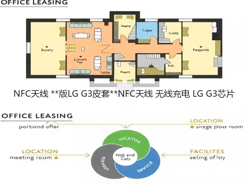 NFC天线 **版LG G3皮套**NFC天线 无线充电 LG G3芯片