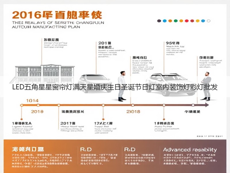 LED五角星星窗帘灯满天星婚庆生日圣诞节日灯室内装饰灯彩灯批发 LED五角星星窗帘灯满天星婚庆生日圣诞节日灯室内装饰灯彩灯批发