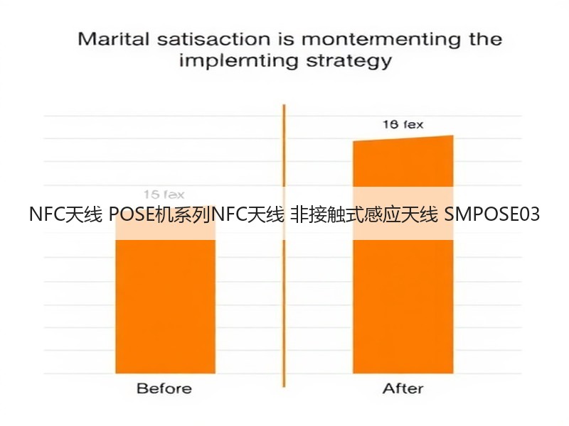NFC天线 POSE机系列NFC天线 非接触式感应天线 SMPOSE03