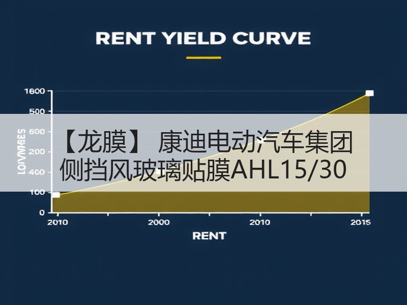【龙膜】 康迪电动汽车集团 侧挡风玻璃贴膜AHL15/30