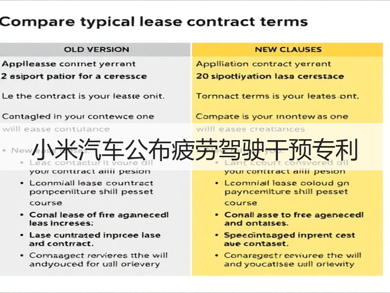 小米汽车公布疲劳驾驶干预专利 小米汽车公布疲劳驾驶干预专利