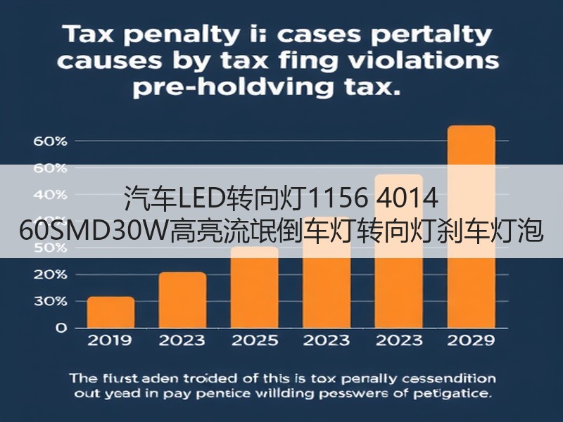 汽车LED转向灯1156 4014 60SMD30W高亮流氓倒车灯转向灯刹车灯泡 汽车LED转向灯1156 4014 60SMD30W高亮流氓倒车灯转向灯刹车灯泡