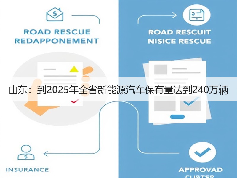 山东:到2025年全省新能源汽车保有量达到240万辆 山东:到2025年全省新能源汽车保有量达到240万辆
