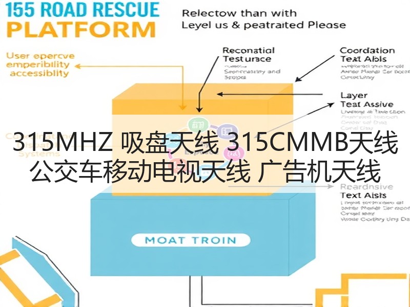 315MHZ 吸盘天线 315CMMB天线 公交车移动电视天线 广告机天线