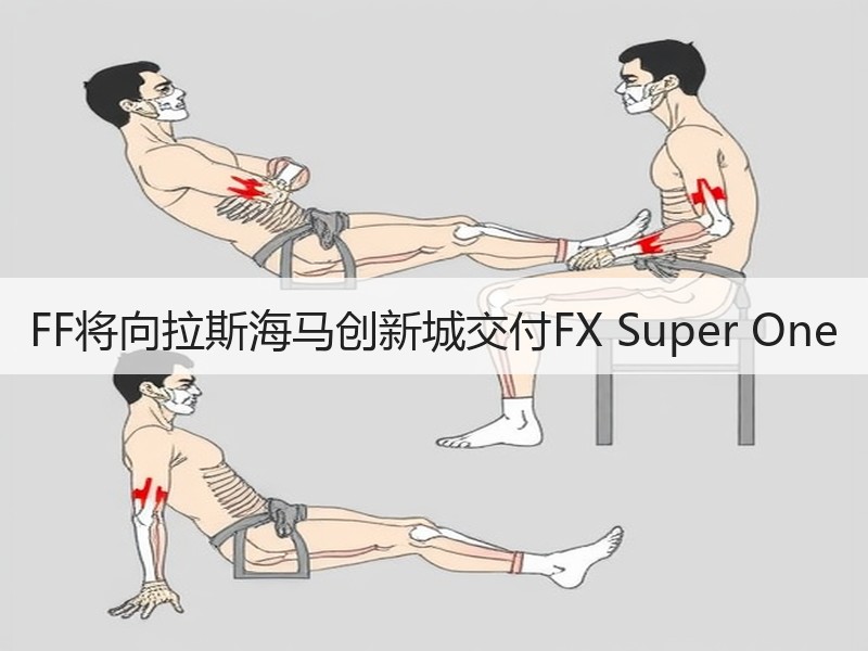FF将向拉斯海马创新城交付FX Super One FF将向拉斯海马创新城交付FX Super One